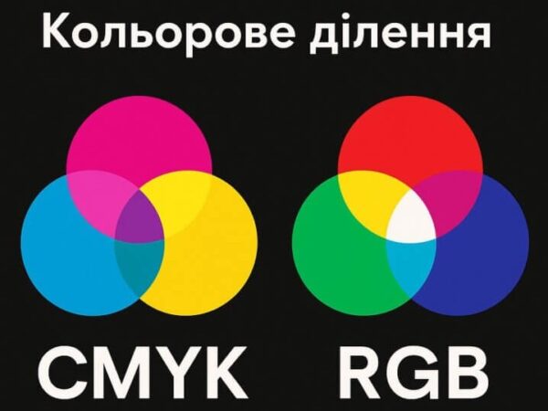 Кольорове ділення — CMYK і RGB